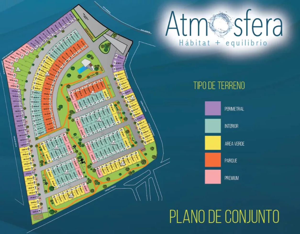 Mapa Atmosfera